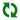 Ajax Loader