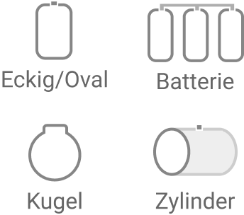 Digitale Helfer Teil 6: Digitale Füllstandsanzeige des Heizöl- und  Dieseltanks – Agumenda