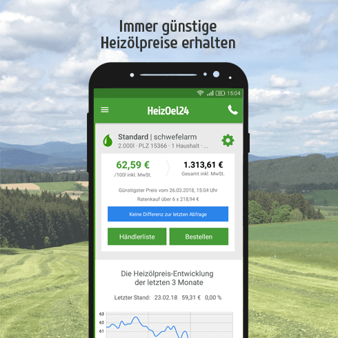 Heizöl App Heizölpreise Für Ios Android Heizoel24